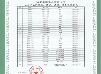 Senyuan won the China Environmental Labeling Product Certification